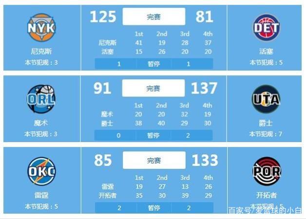 展现了年轻