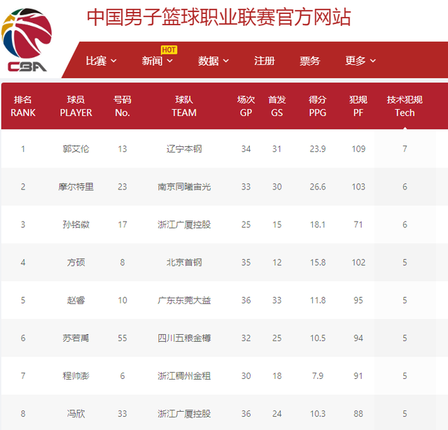 无数球迷的